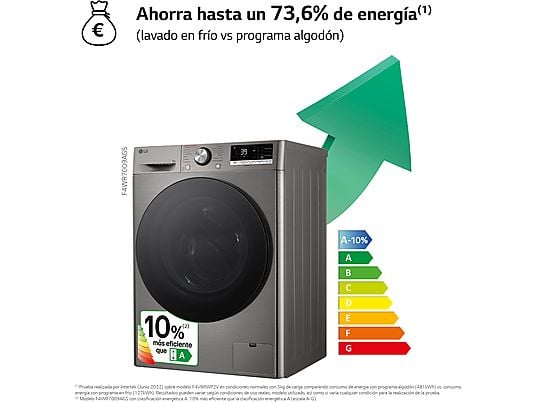 AlfacomprasIURISRHIR