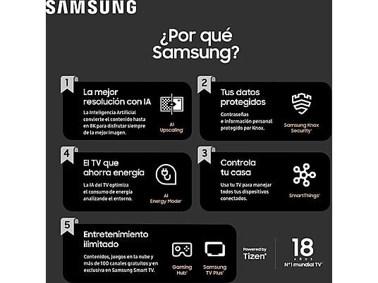 Alfa-Samsung TU98DU9005KXXC680